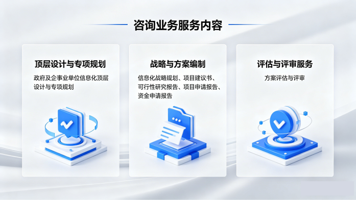 咨询业务