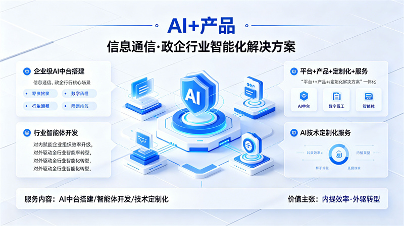 Al+产品