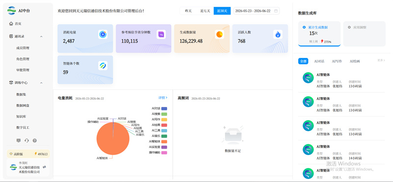 AI中台